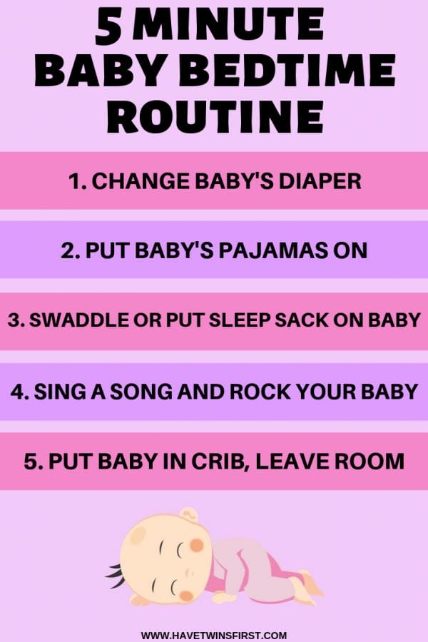 How To Create A 5 Minute Baby Bedtime Routine - Have Twins First