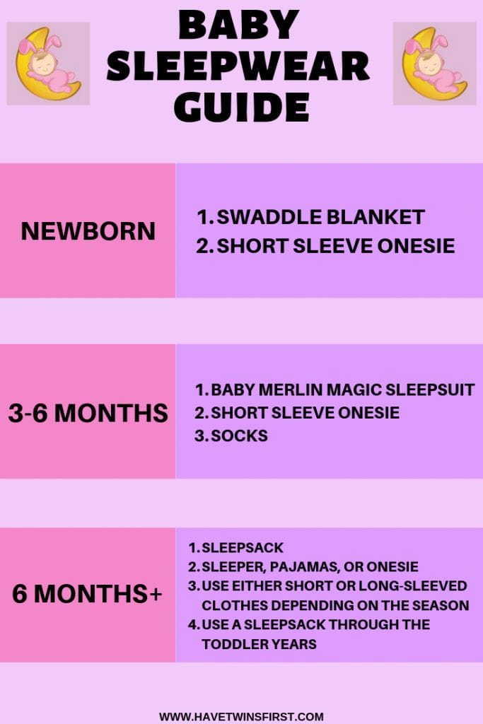 baby sleepwear guide chart
