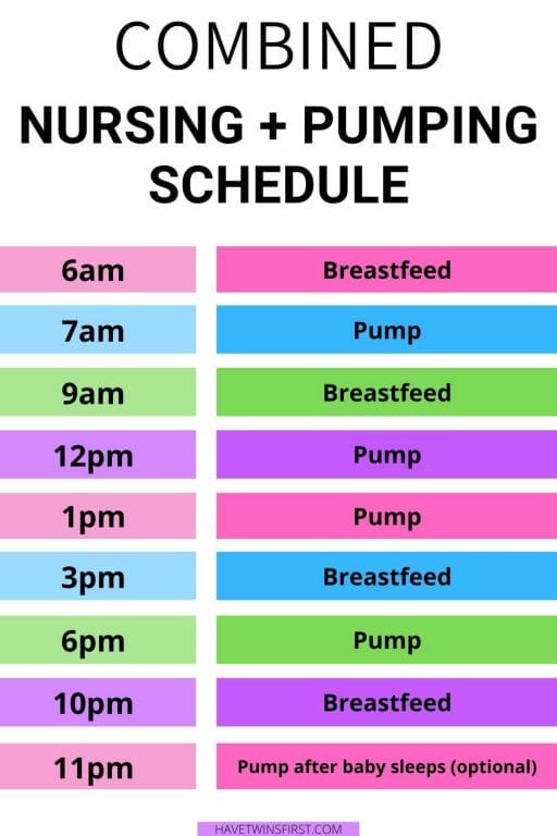 Combined nursing and pumping schedule.