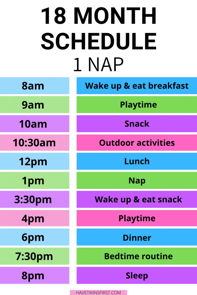 18 month schedule for 1 nap.
