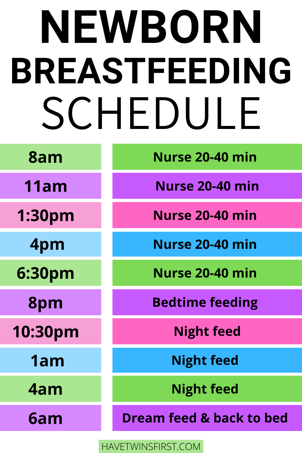 Newborn breastfeeding schedule Pinterest pin.